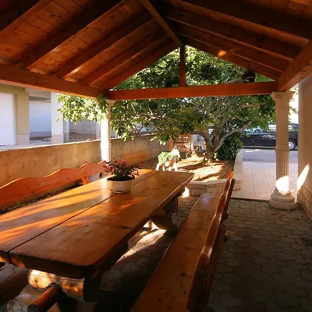 Daniela Трогір